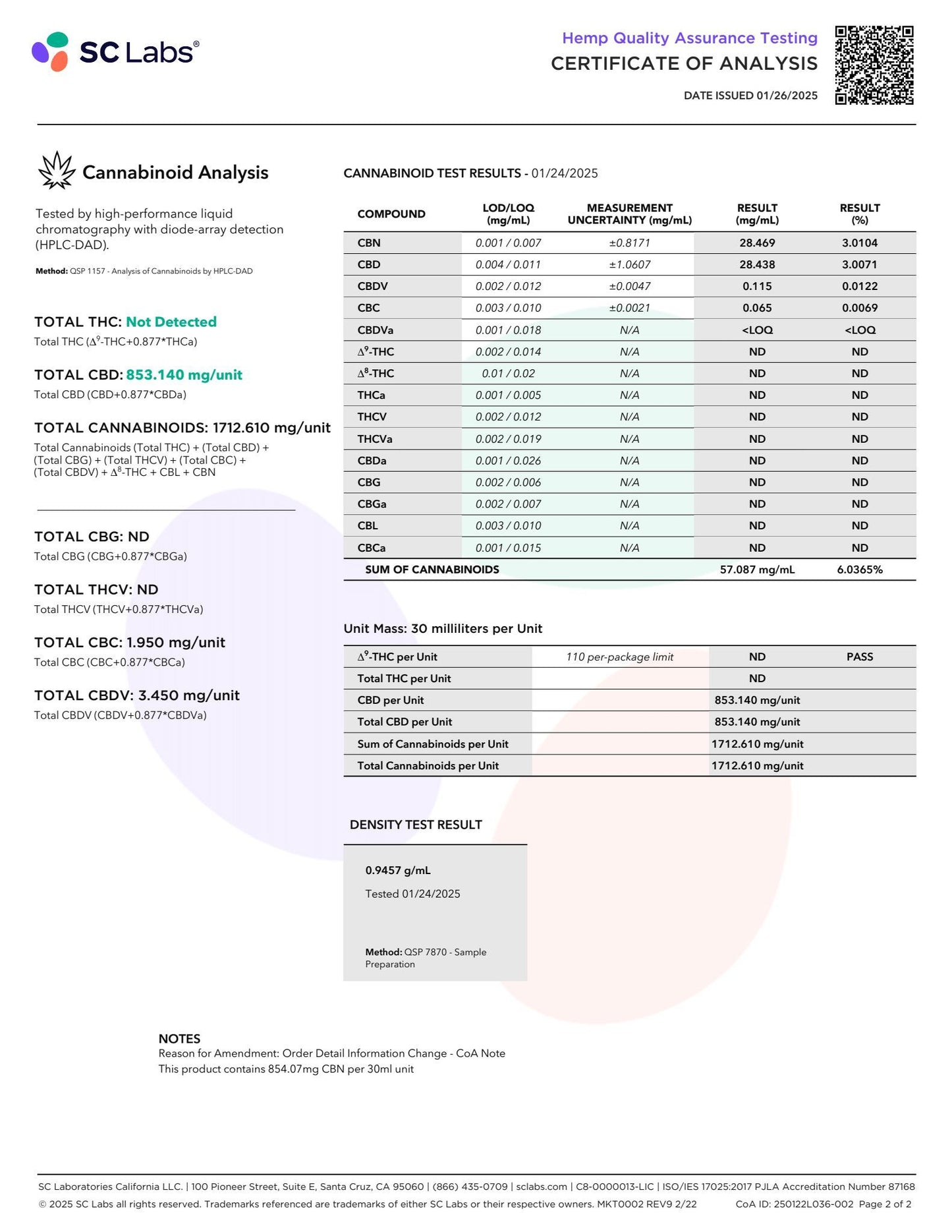 Sunny Skies Isolate CBD+CBN 1500mg Tincture Unflavored