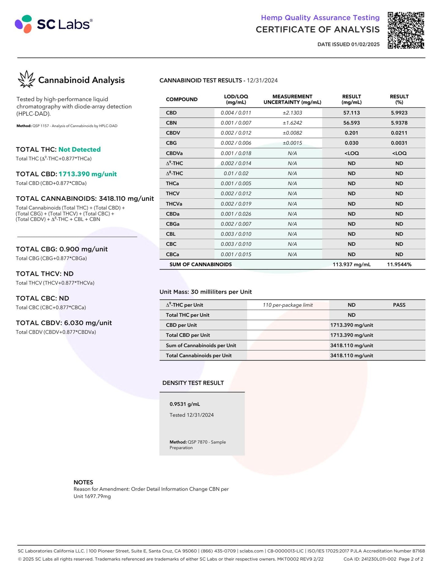 Sunny Skies Isolate CBD+CBN 3000mg Tincture Unflavored