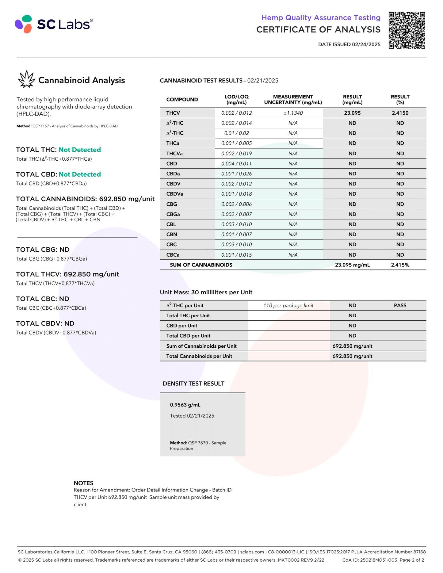 Sunny Skies THCV 600mg Tincture Unflavored 30ml