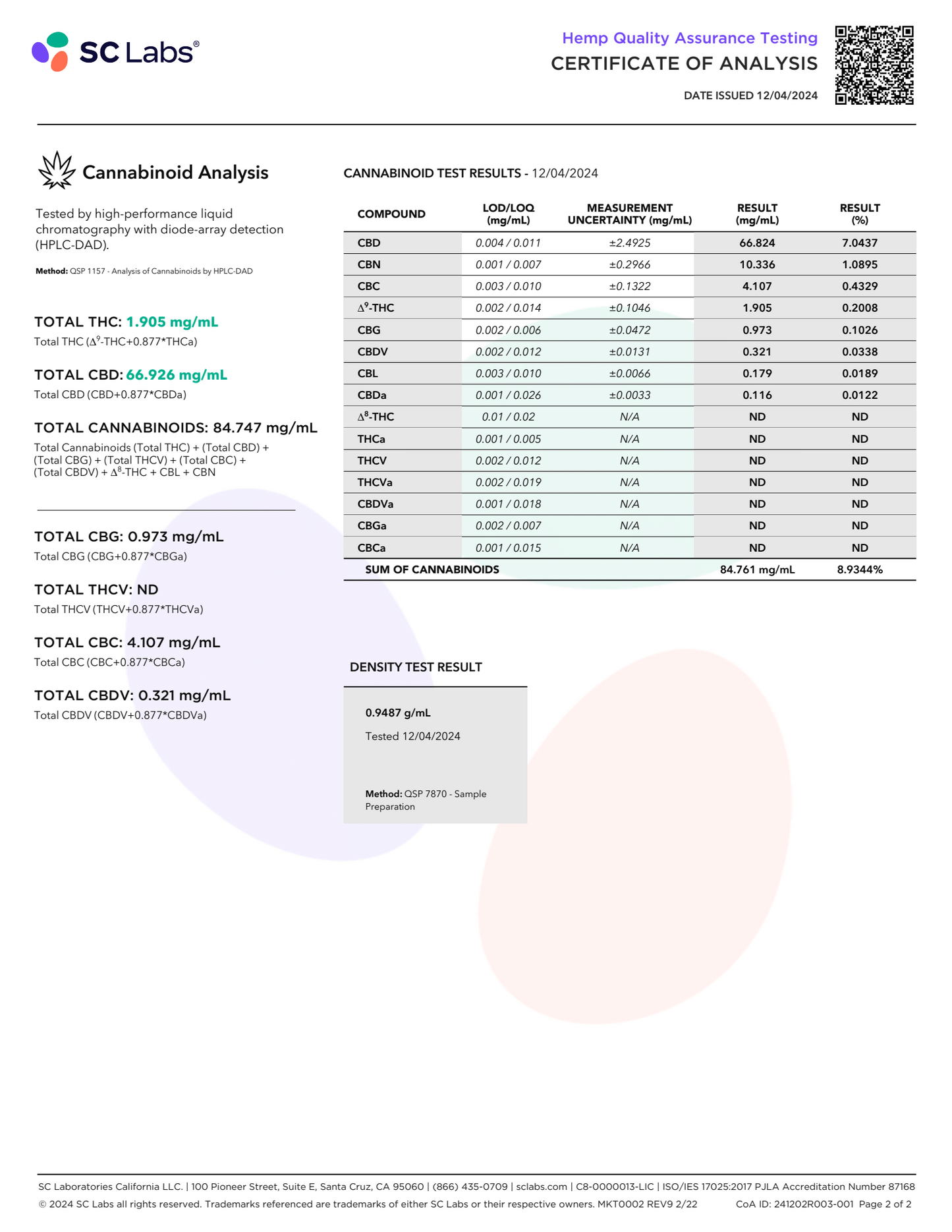 Partnered Reserve Sleep Tincture CBD 2000mg CBN 300mg Melatonin 60mg 1f loz Coconut Flavor