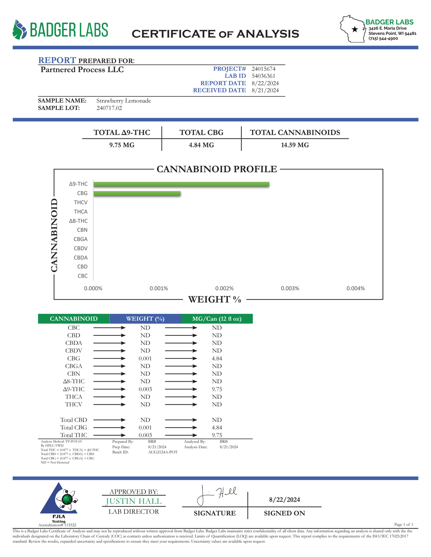Good Time Sparkling Strawberry Lemonade 10mg Delta 9
