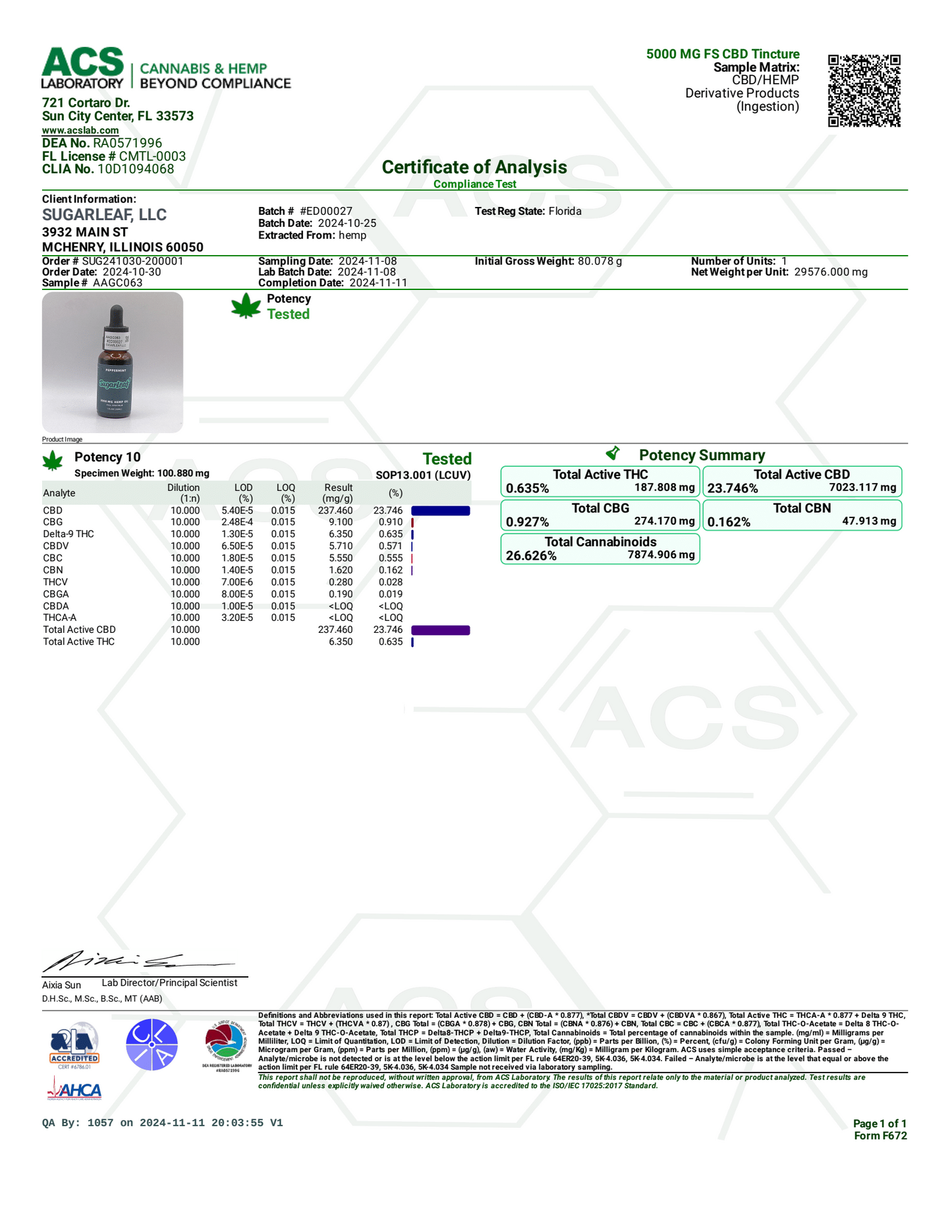 Sugarleaf Tincture 5000mg Full Spectrum CBD 30ml Blueberry