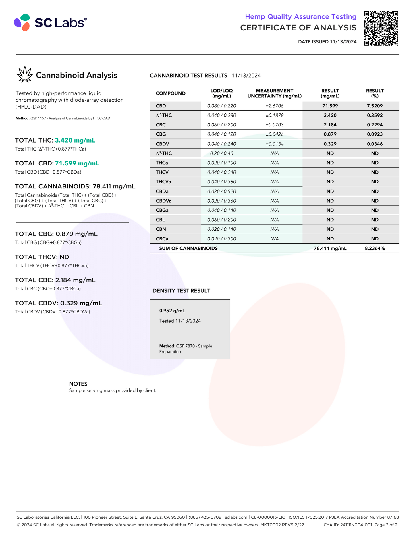 Partnered Process Full Spectrum CBD 2500mg Tincture Unflavored