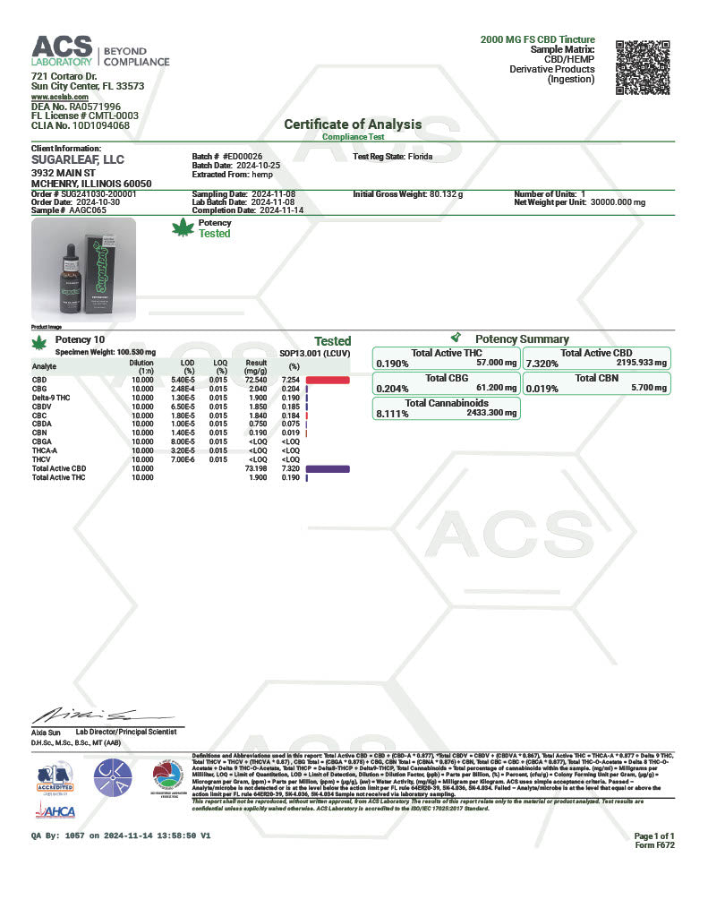 Sugarleaf 2000mg Full Spectrum CBD Tincture Blueberry Flavor 30ml