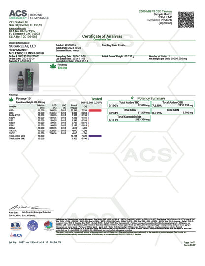 Sugarleaf 2000mg Full Spectrum CBD Tincture Blueberry Flavor 30ml