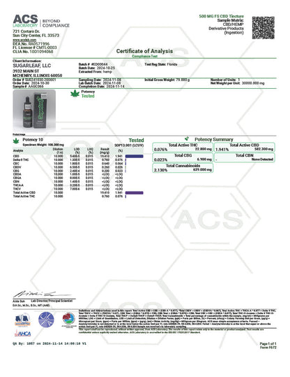 Sugarleaf Full Spectrum CBD Tincture - Blueberry 500mg