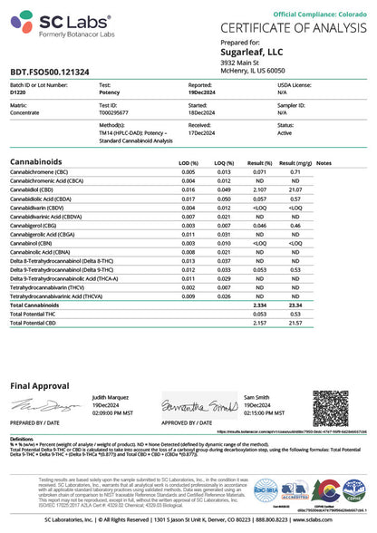 Sugarleaf 560 MG CBN/Delta-9 THC/CBD Chocolate Bar | Milk Chocolate