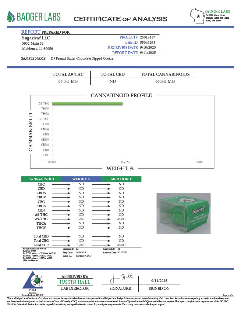 Sugarleaf 100 MG Delta 9 THC Chocolate Dipped Cookie Peanut Butter