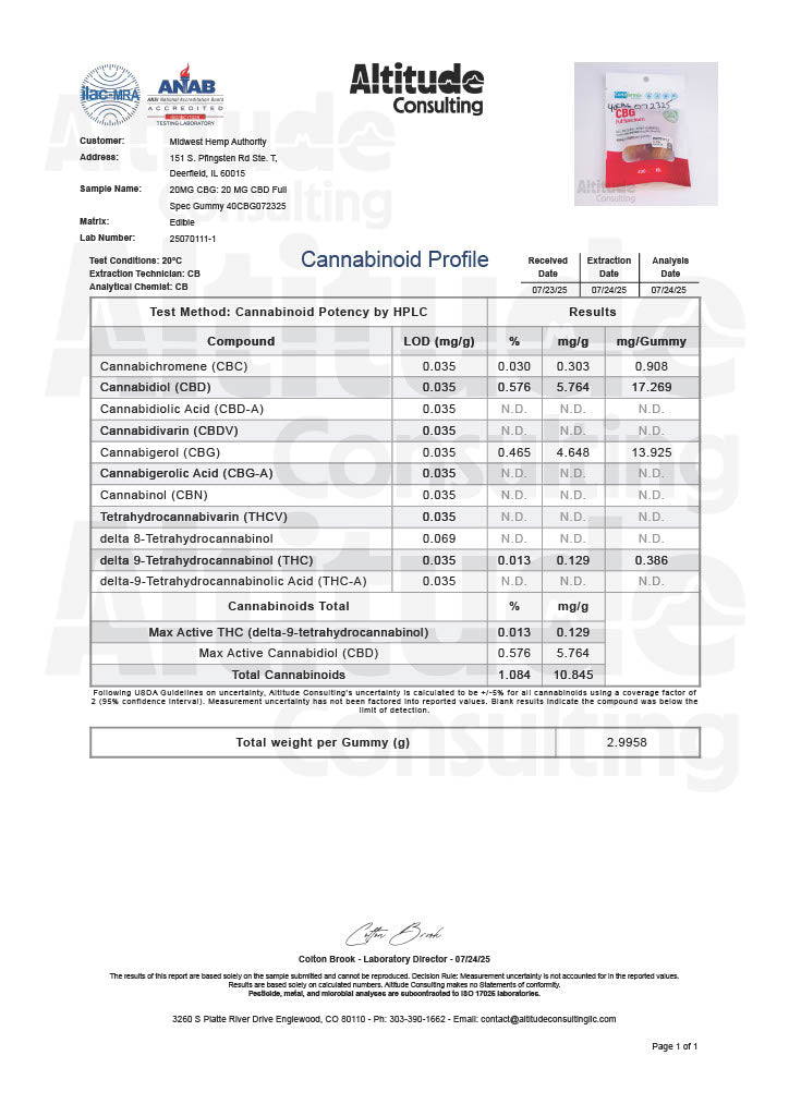 Cannformis 40mg CBG Full Spectrum Gummies - 30ct