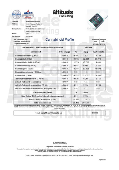 CBRX Maxx Pain Relief Full Spectrum CBD Capsules