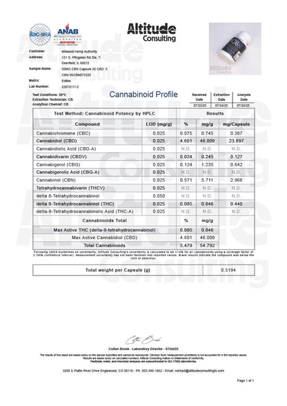 CBRX Blackout Full Spectrum CBN Capsules