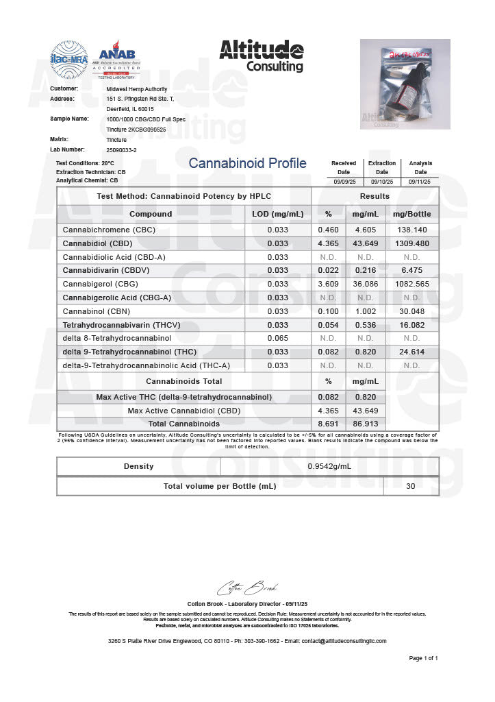 CBRX CBG 2Maxxd Tincture - Natural