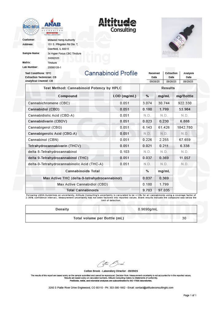 CBRX CBC Hyper Focus Tincture