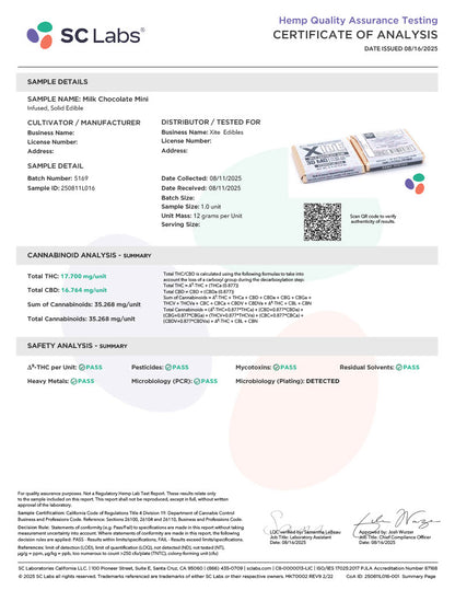 Xite D9 Milk Chocolate Minis 5ct