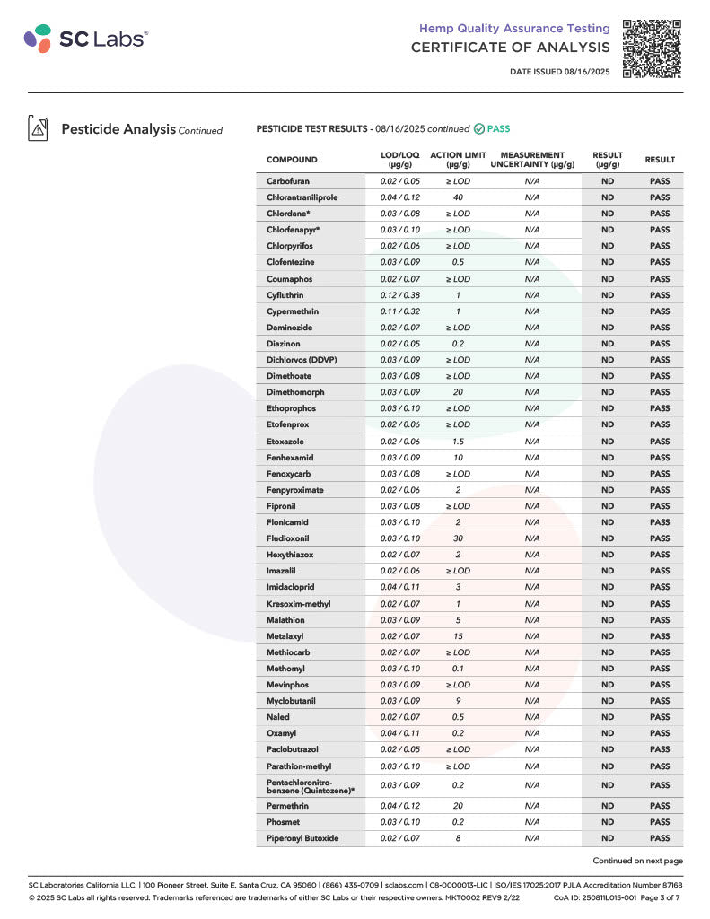 Xite D9 CBD Cookies & Cream Minis 5ct