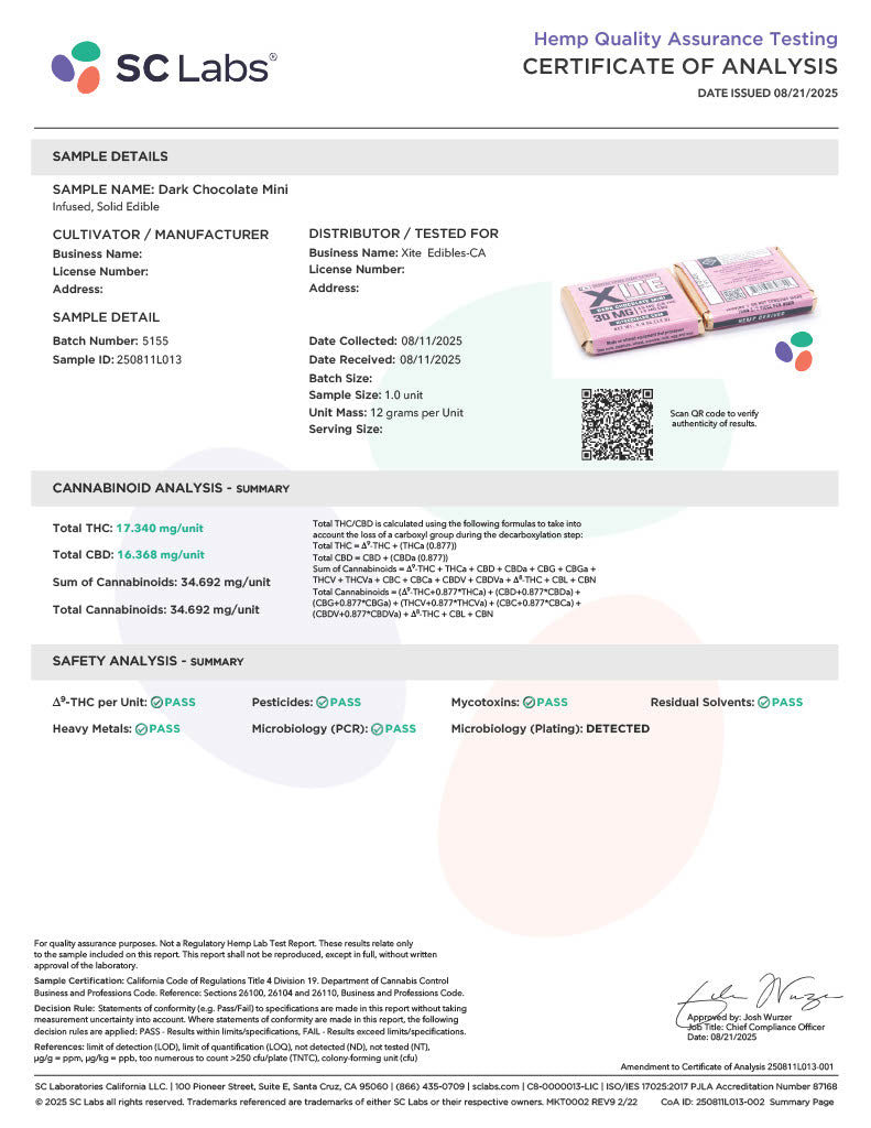 Xite D9 Dark Chocolate Minis 5ct