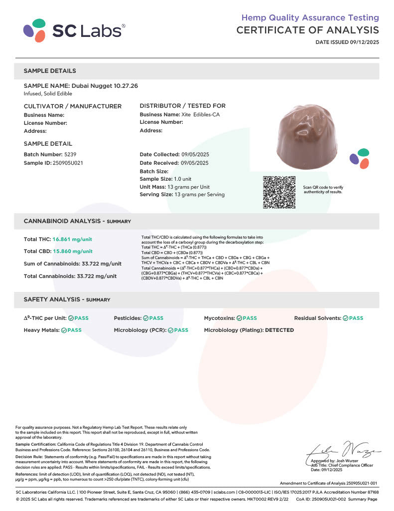 Xite D9 Dubai Nuggets 5ct