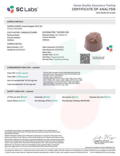 Xite D9 Dubai Nuggets 5ct