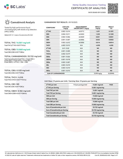 Xite D9 Dubai Nuggets 5ct