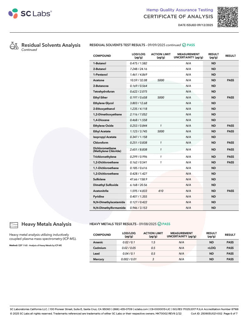Xite D9 Dubai Nuggets 5ct