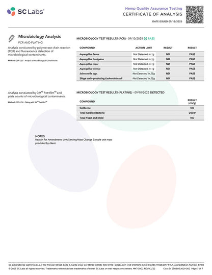 Xite D9 Dubai Nuggets 5ct