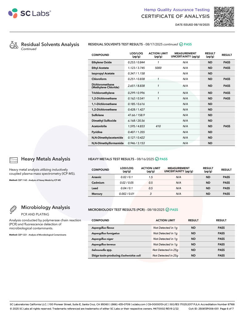 Xite D9 Raspberry Chew 5ct