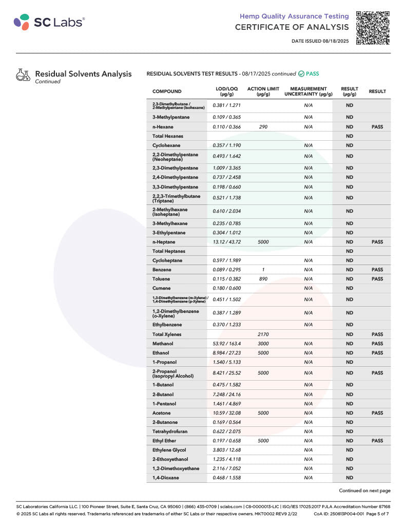 Xite D9 Chocolate Popcorn