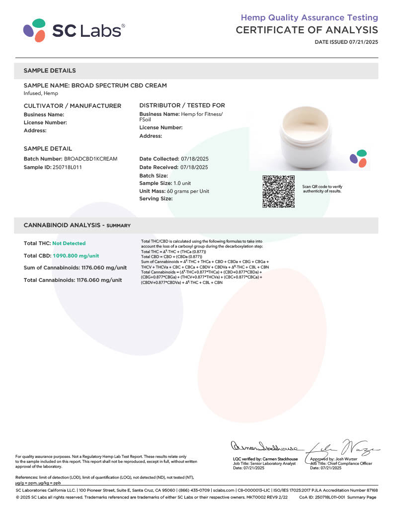 CBRX Topical Relief Cream 1000mg CBD Broad Spectrum 2oz
