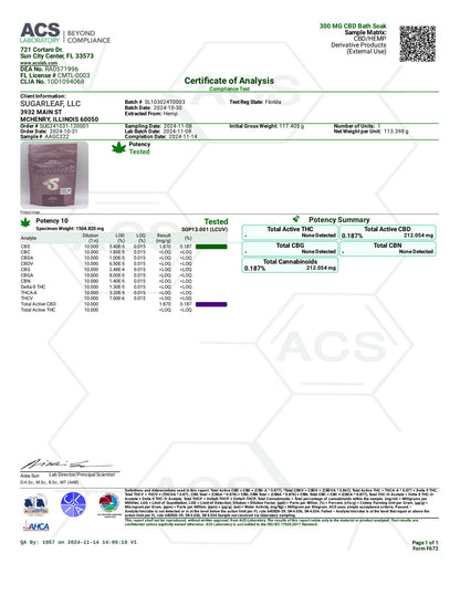 Sugarleaf Bath Soak 300mg Hemp Extract 4 Ounces