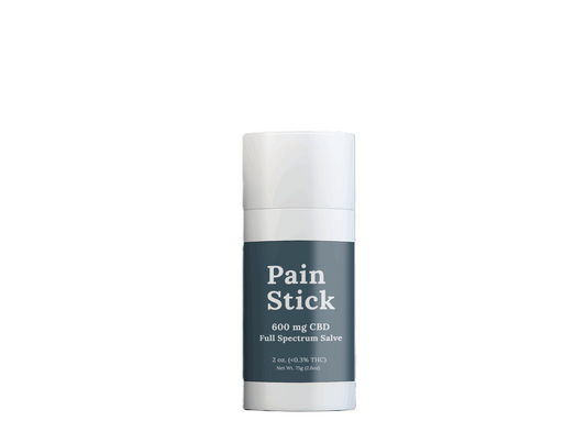 CBRX Topical 2oz Pain Stick Full Spectrum 600 MG Salve Menthol