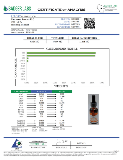 Partnered Reserve Relief Tincture CBD 2000mg Relief Terpene Profile 1fl oz Mint Flavor