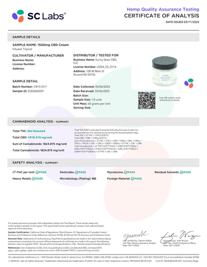 Sunny Skies CBD Cream 1500mg Recover Moisturize Soothe 2.3oz