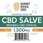 Sunny Skies Relief Salve CBD 1500mg Topical 1.5oz