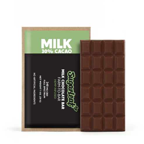 Sugarleaf Milk Chocolate Bar 240mg CBD